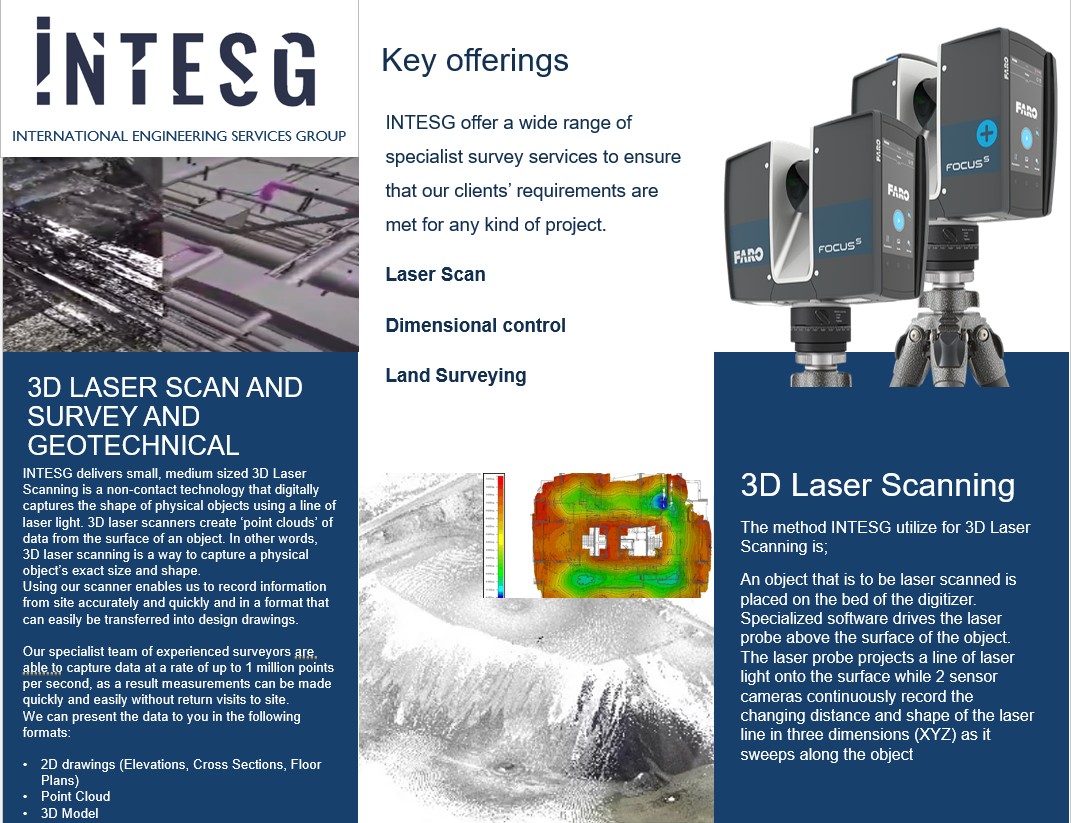 3D Laser and Survey and Geotechnical