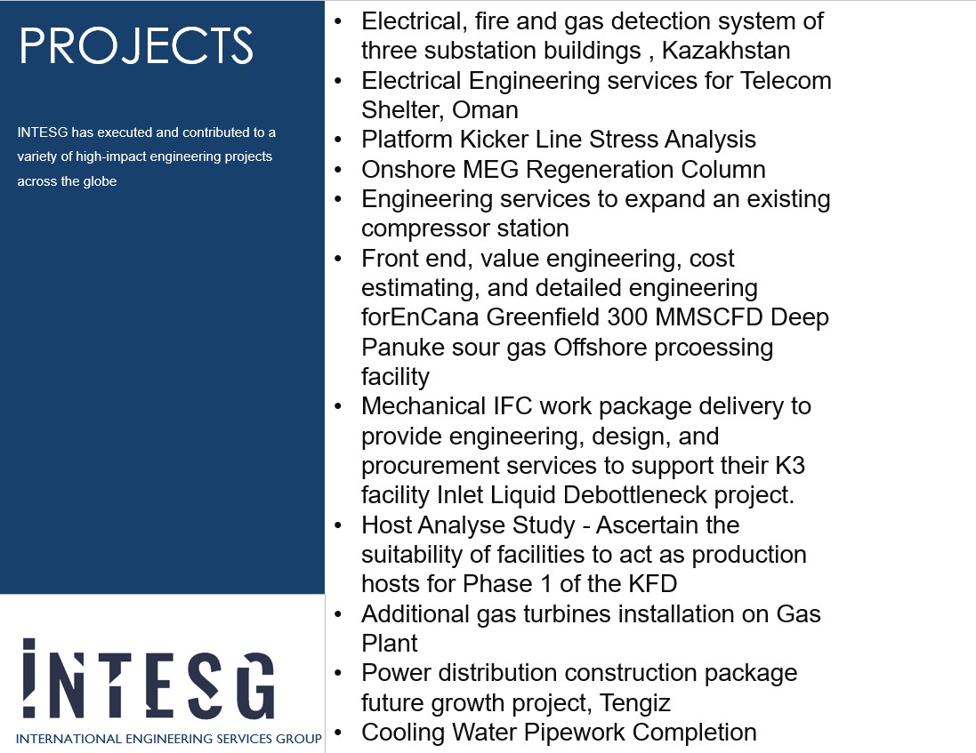 INTESG Projects